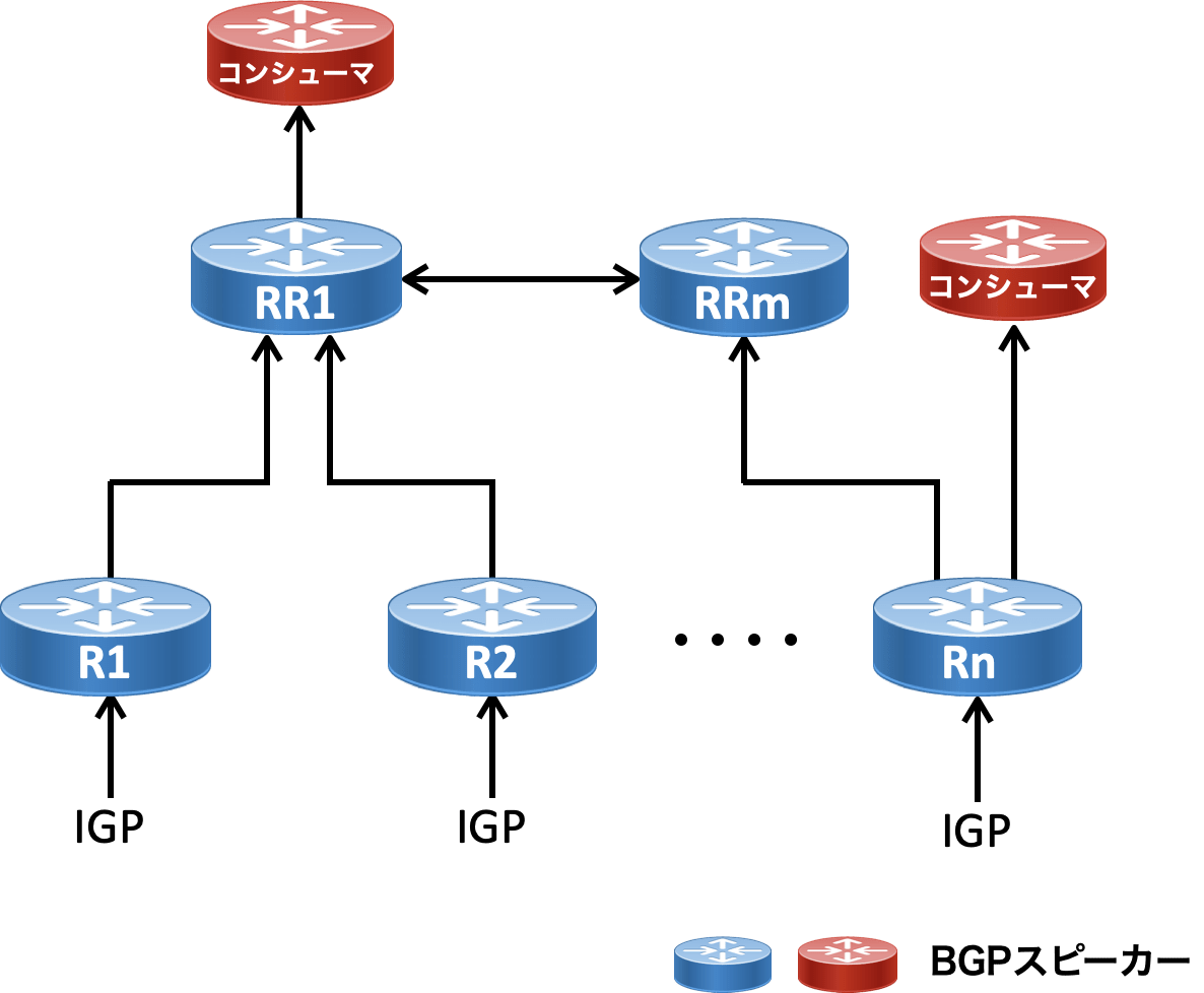 fig01