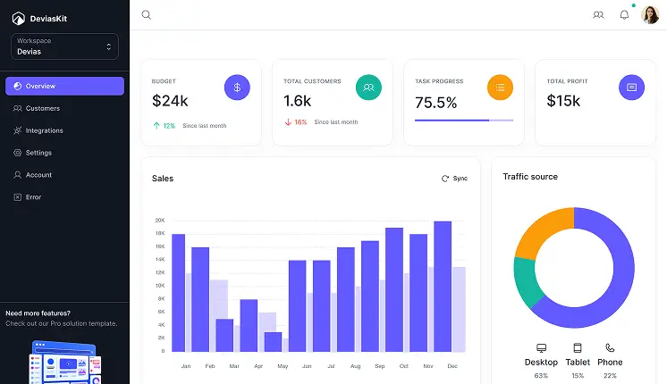 Angular & React & VueJs & bootstrap templates