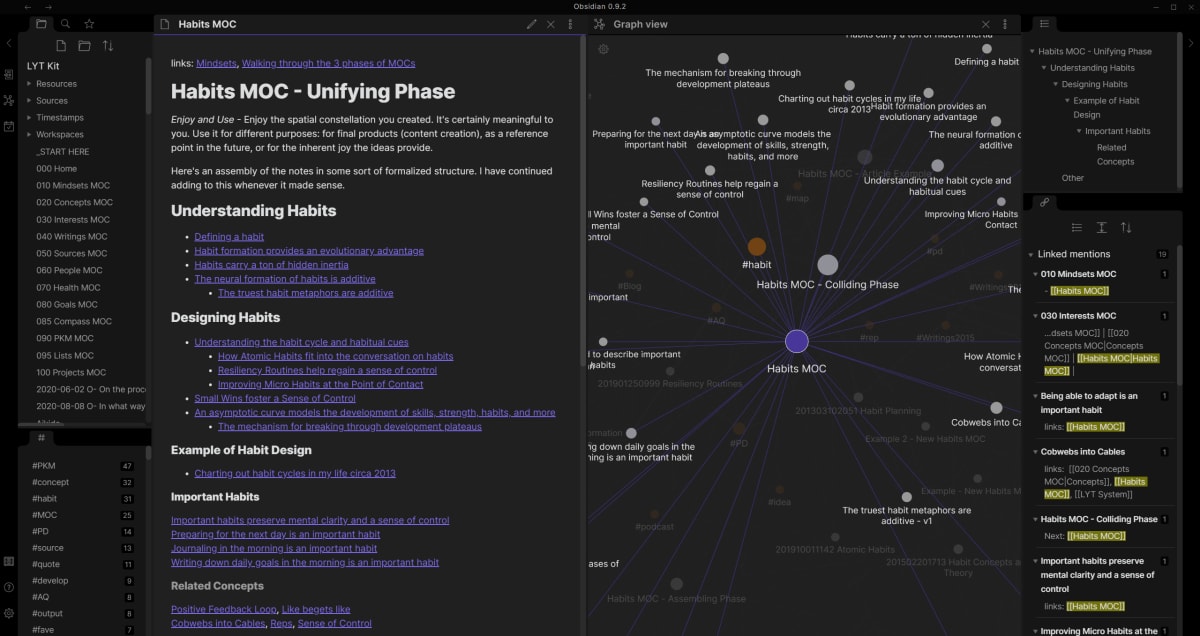 graphview
