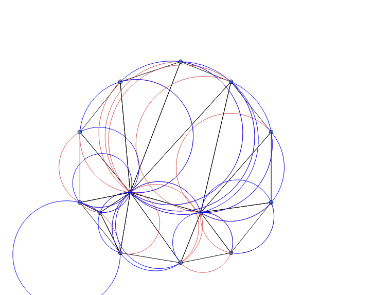 二種類の円弧の図とドロネー図