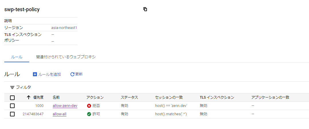 ルール変更結果