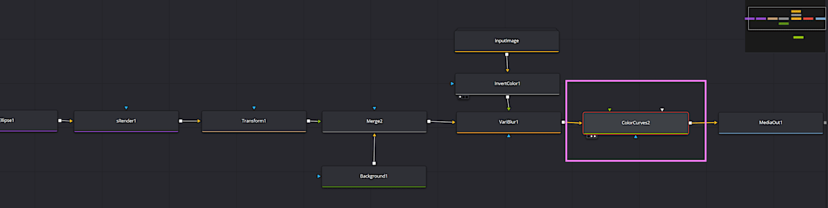 Node connection order
