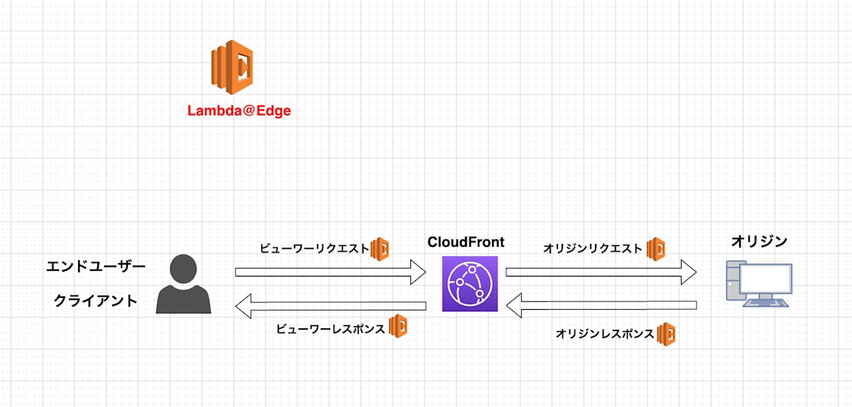 スクリーンショット 2023-12-28 18.10.42.png