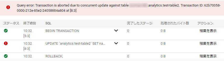 bigquery-transaction-concurrency