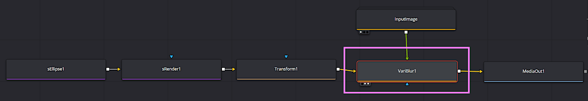 Node connection order