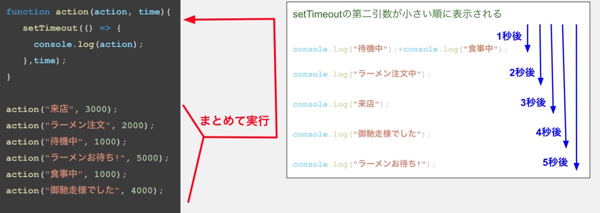 スクリーンショット 2020-11-08 15.28.38(2).png