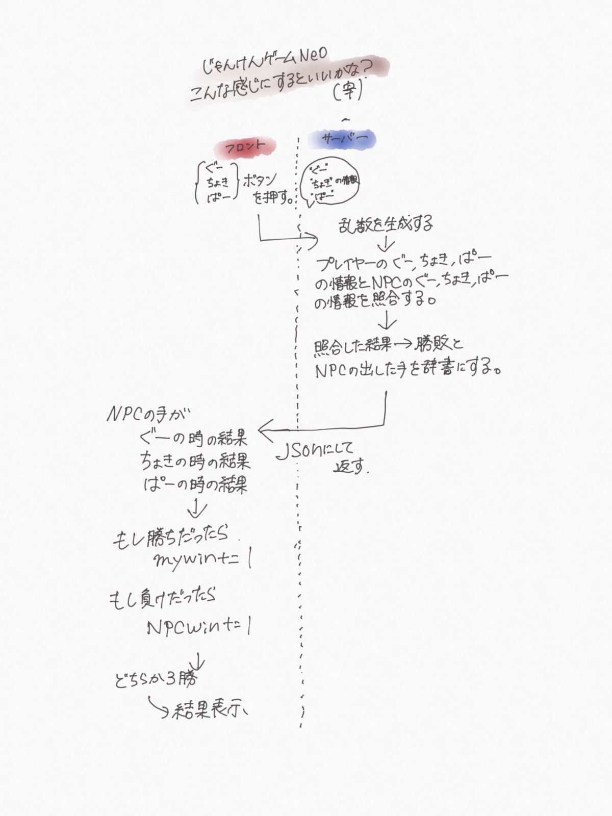 無題 2.jpeg