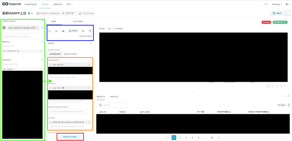 create-chart-sample.png