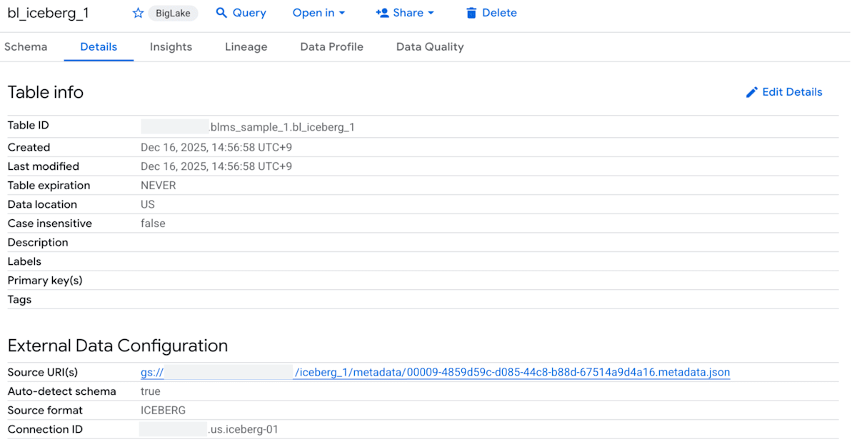 Details of BigLake Iceberg tables