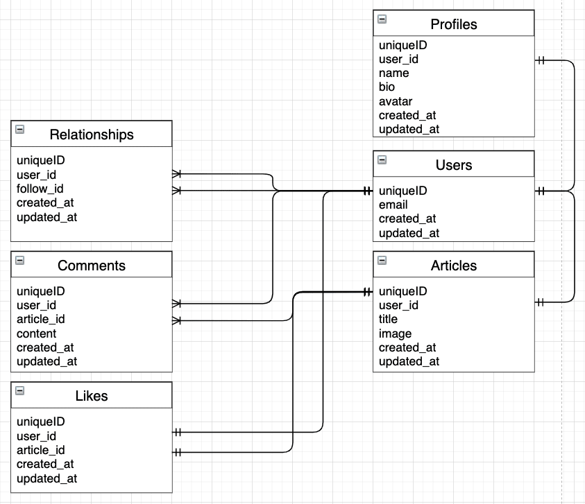 スクリーンショット 2021-05-19 22.45.14.png