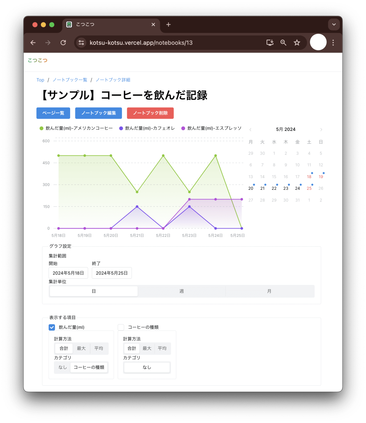 kotsu-kotsu AreaChart