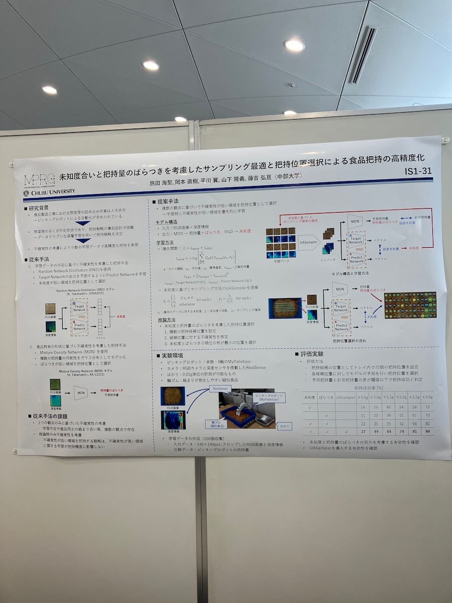 未知度合いと把持量のばらつきを考慮したサンプリング最適化と把持位置選択による食品把持の高精度化