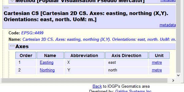 MySQLの空間拡張機能のaxis orderについて MySQLの空間拡張機能のaxis orderについて