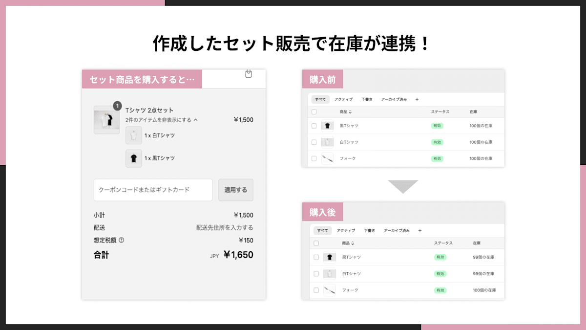 在庫が連携できる