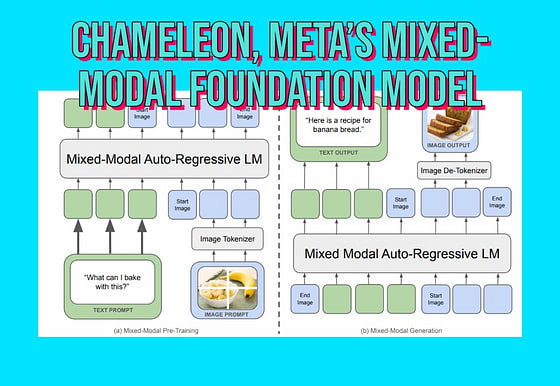 https://miro.medium.com/v2/resize:fit:560/1*cnFdQwazIR7sKhmW-n14PQ.png