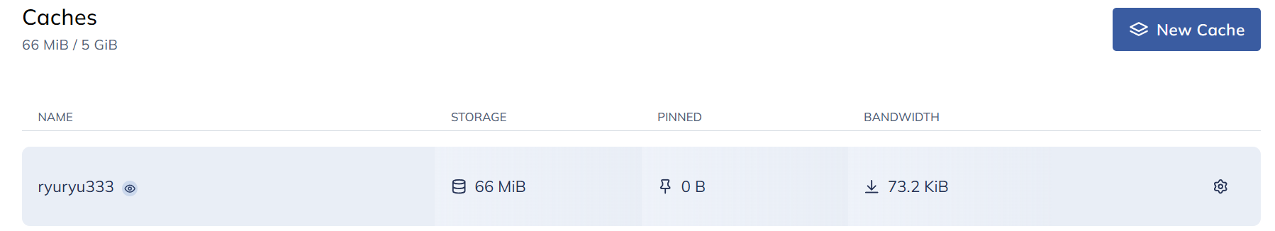 zenn cachix Cache 容量