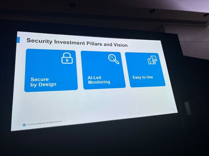 Securityの３本柱