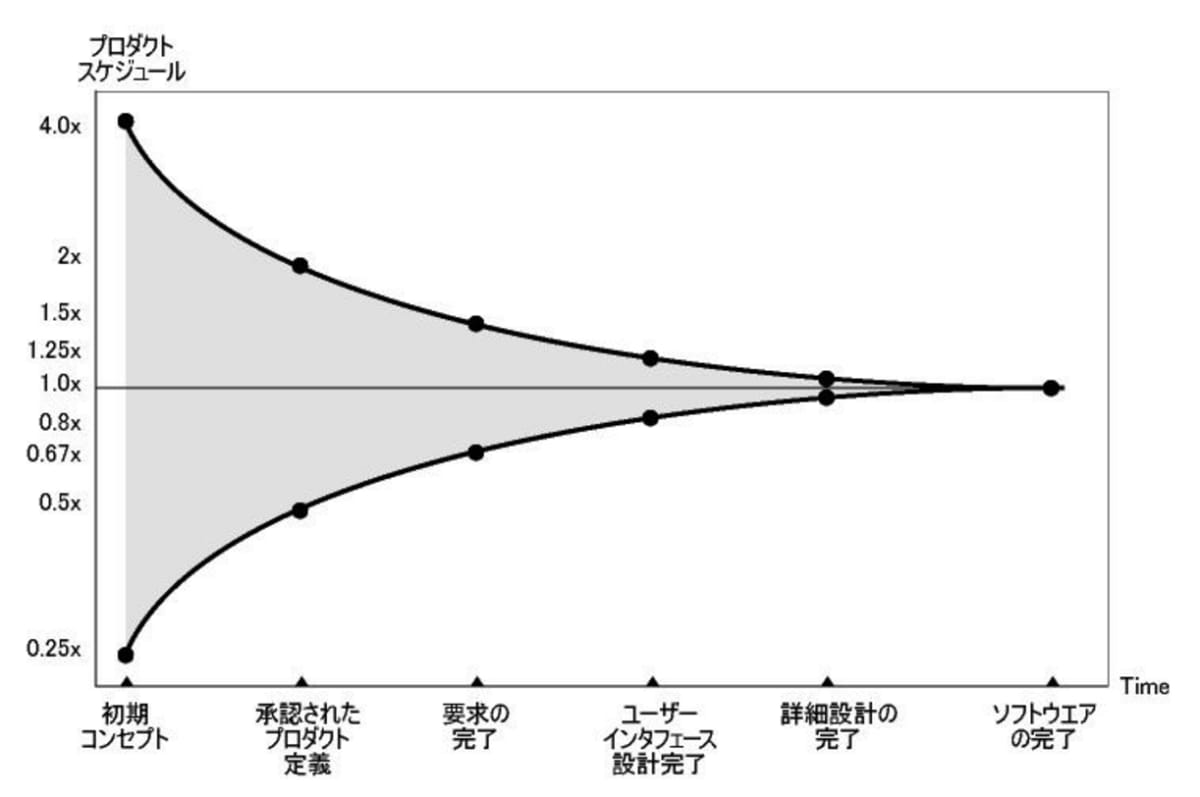 Kobito.JYKKE7.png Kobito.JYKKE7.png