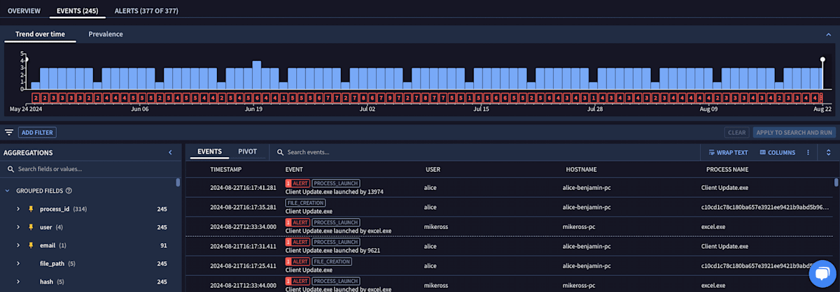 event-timeline