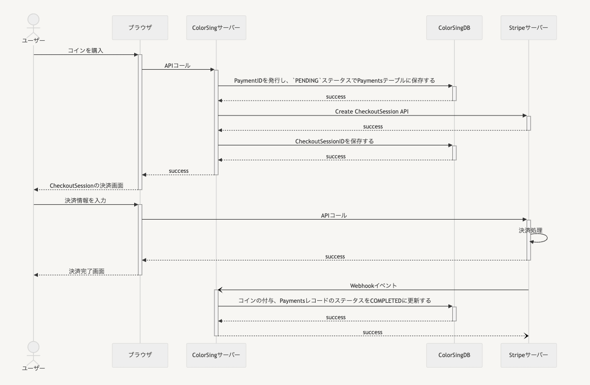 スクリーンショット 2024-11-06 1.26.56.png