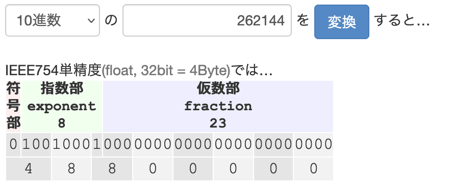 分解能0.031_10進数→IEEE754.png