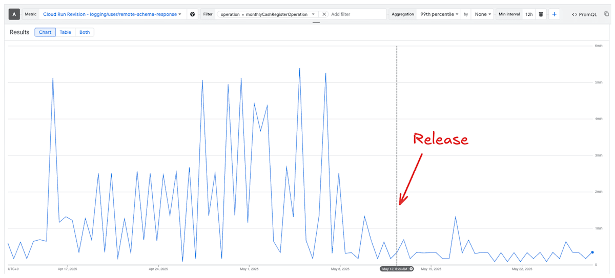 metrics.png