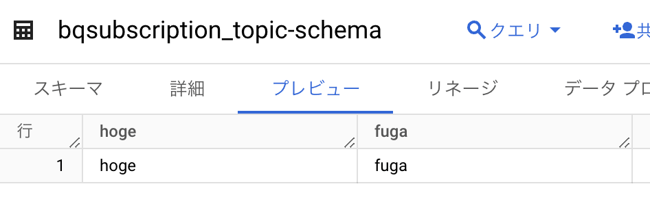 result_topic-schema.png