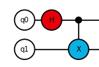 blueqat量子回路拡大1