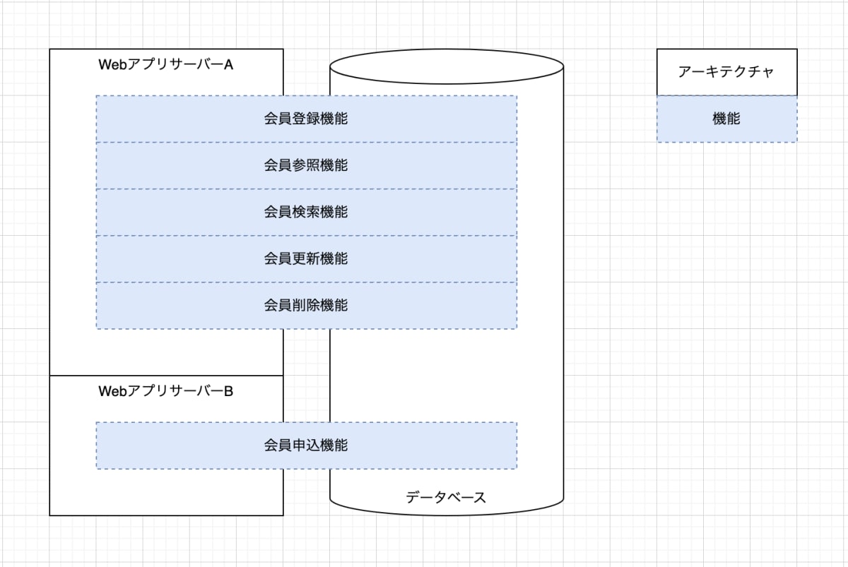 スクリーンショット 2022-12-18 10.08.12.png
