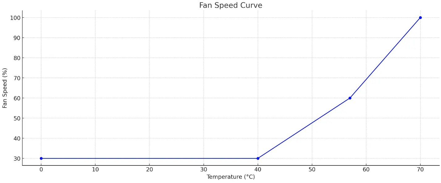 Screenshot 2024-06-28 at 7.39.43 PM.webp