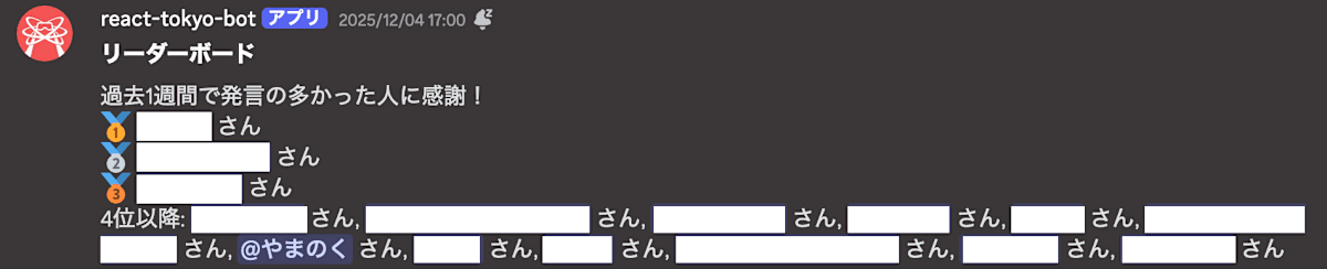 react-tokyo-botが過去1週間で発言が多かった人を表彰したリーダーボード。1位から3位までは個別に表彰され、4位以降はまとめて表示されている。yamanokuも4位以降に受賞している。
