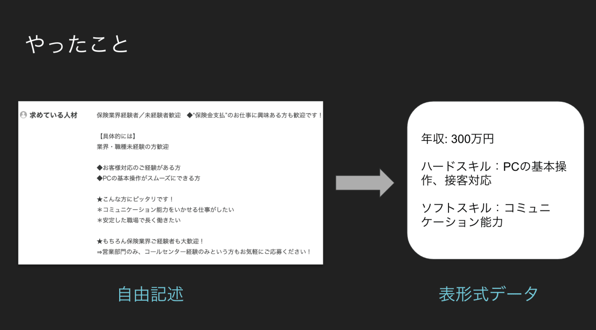 スクリーンショット 2023-06-27 20.56.01.png