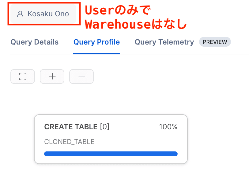 query-profile