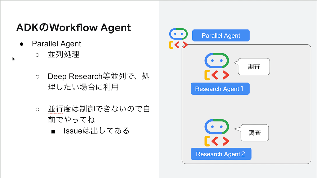 Parallel Agent
