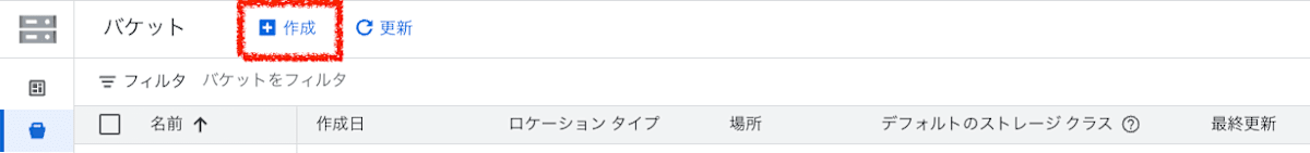 バケットの作成