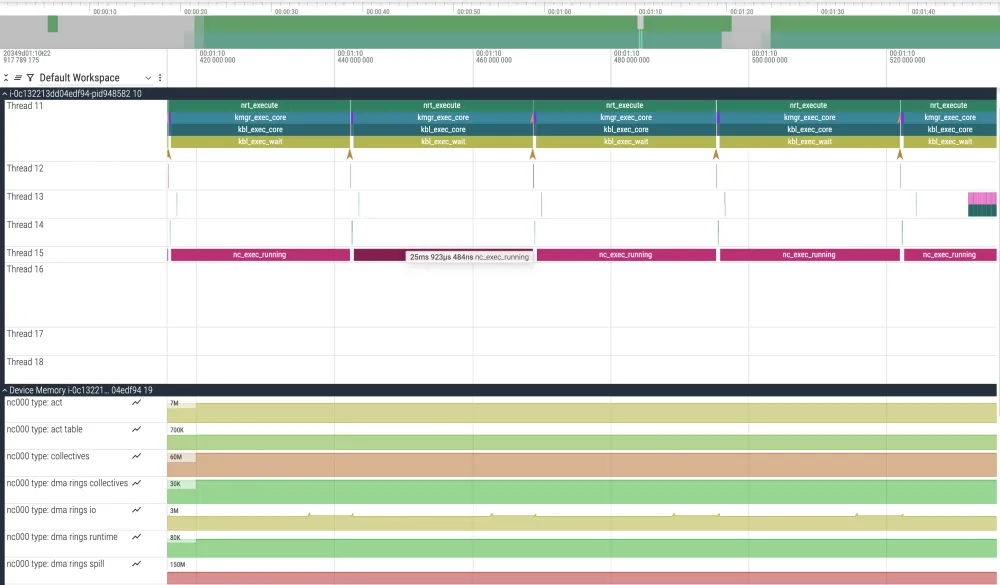 perfetto_integration