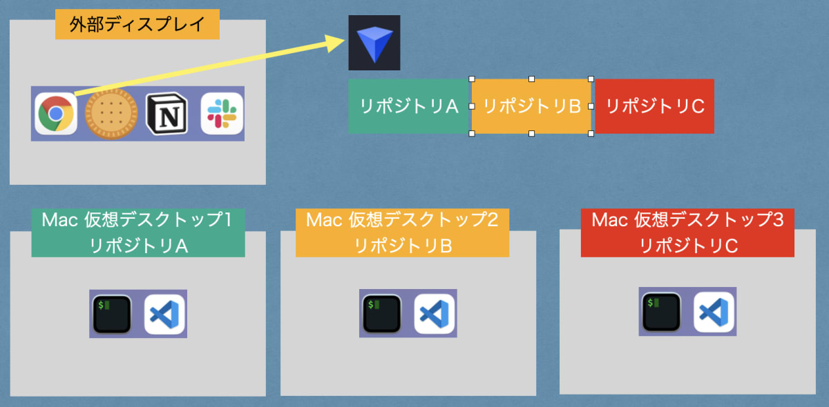 ディスプレイの使い方.png