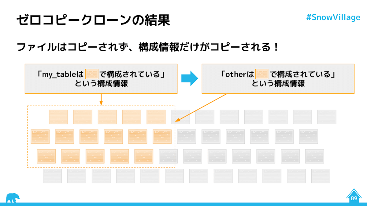 introduction-of-mp