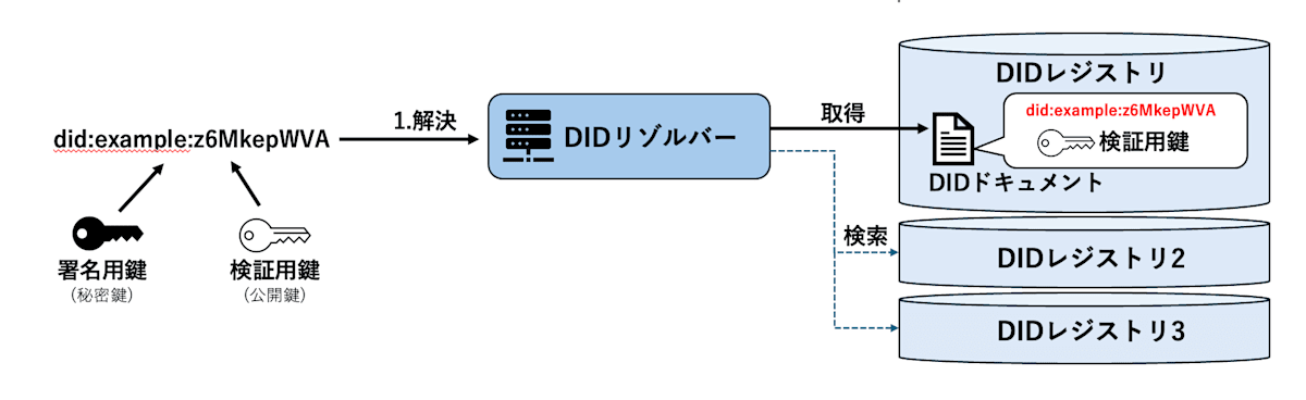 スクリーンショット 2025-05-07 13.29.58