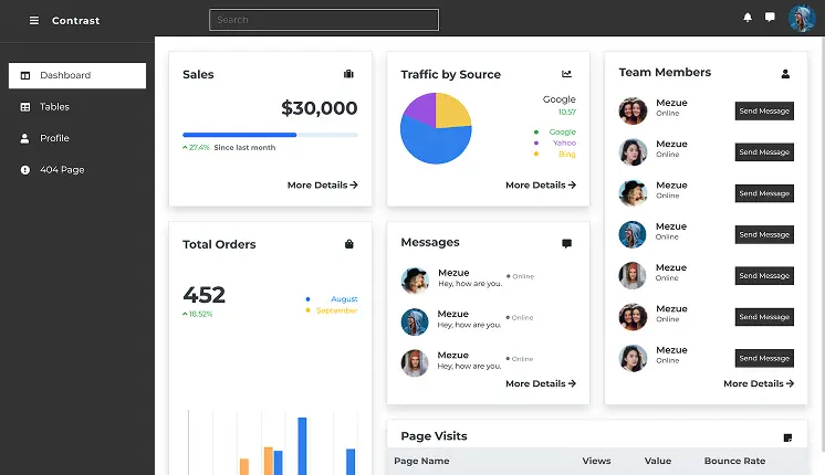 Angular & React & VueJs & bootstrap templates