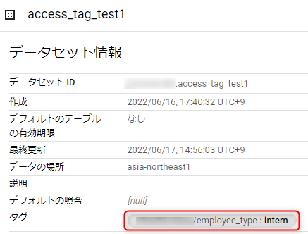 bigquery-dataset-confirm-tag