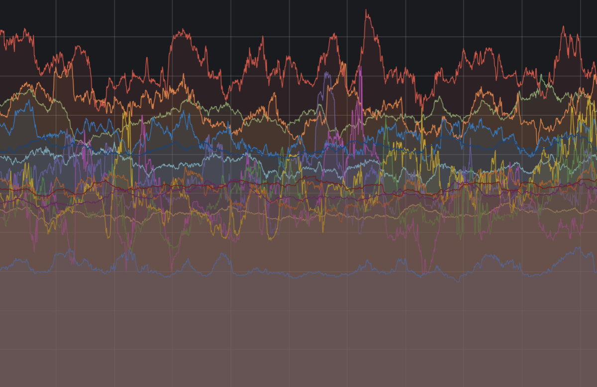 grafana