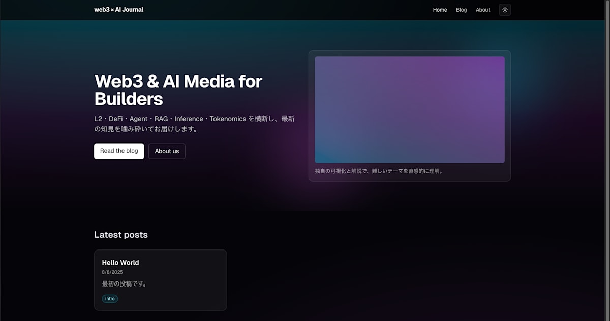 Cursor Agentで作成したブログ
