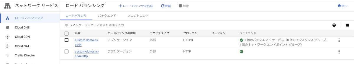 作成された外部アプリケーション ロードバランサの確認