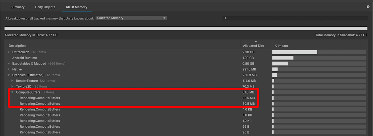 ComputeBuffer Streaming