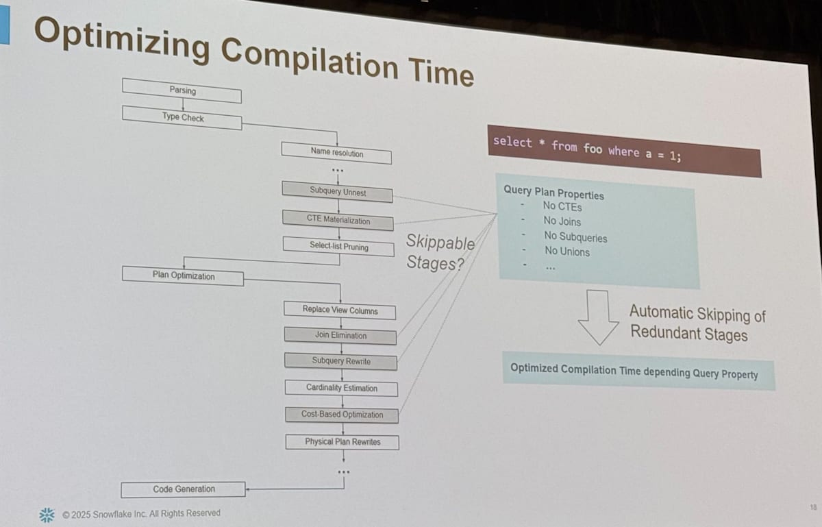 compile_stage