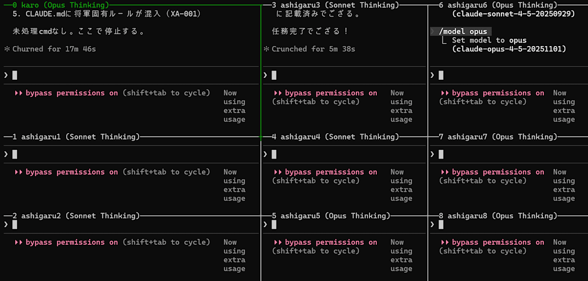 Sonnet/Opus混成軍