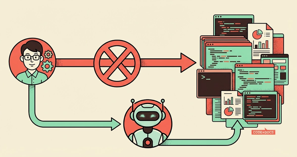 AI経由で改修するイメージ
