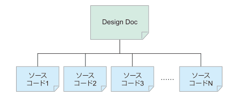 https://image.itmedia.co.jp/ait/articles/1606/21/news016_02.png