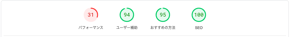 PageSpeed Insights 結果のスクリーンショット。パフォーマンス:31点、ユーザー補助:94点、おすすめの方法:95点、SEO:100点